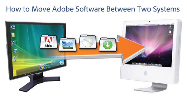 adobe for mac and pc both